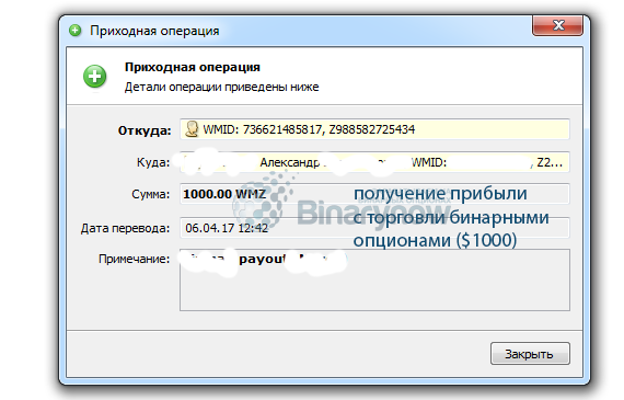 Получение денег с рынка бинарных опционов